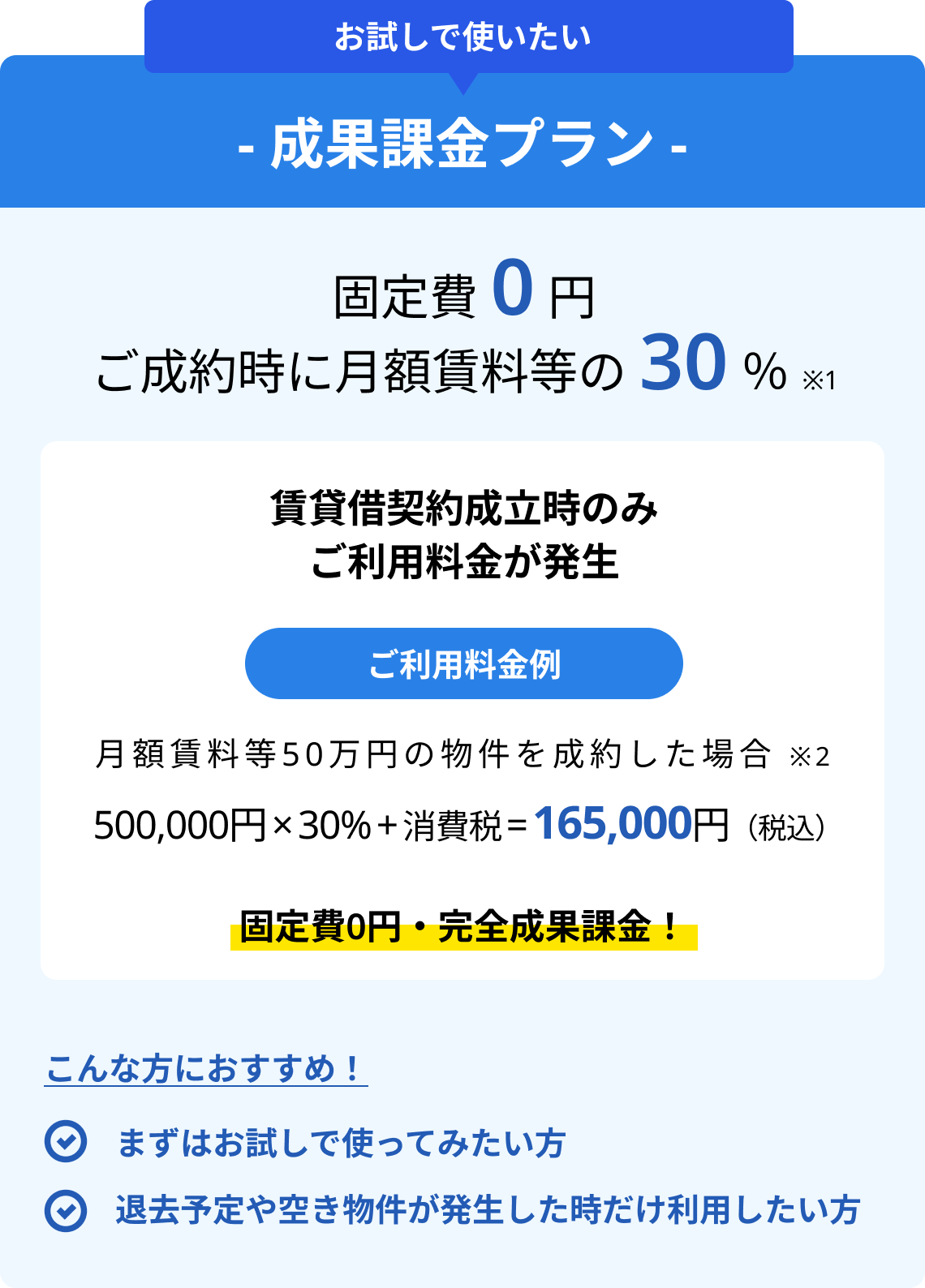 成果課金プラン